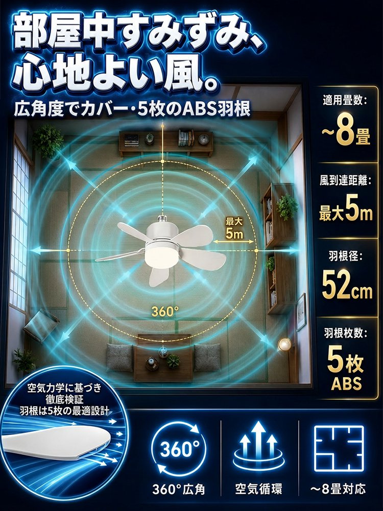 家庭用小型静音ファンライト