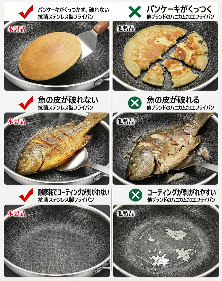 【燕三条の百年老舗鉄器工房】ステンレス鋼フライパン