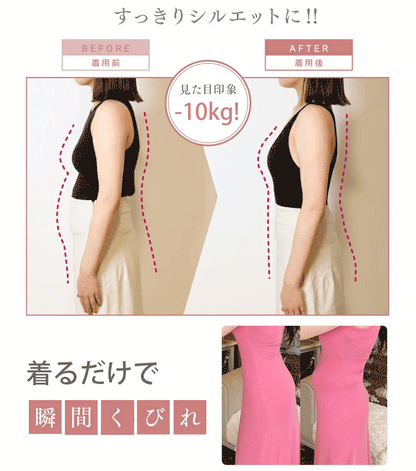 産婦人科専門家が研究、7日間で骨盤矯正＋ヒップ15cmアップ・医療用グレード抗菌・目立たず跡が残らない