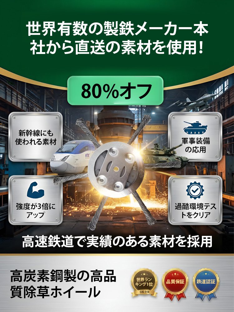 【20万台突破の超絶大ヒット！本日限定80%OFF】ガソリン式草刈り機用除草ホイール