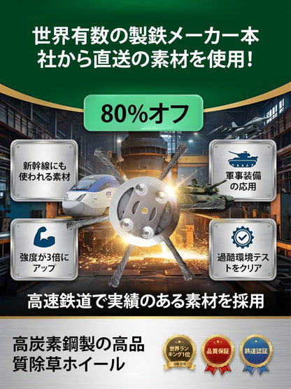 【20万台突破の超絶大ヒット！本日限定80%OFF】ガソリン式草刈り機用除草ホイール