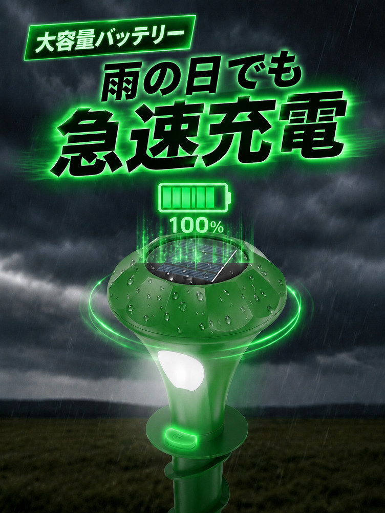 ソーラー充電超音波撃退器 ガーデン・農場の動物対策