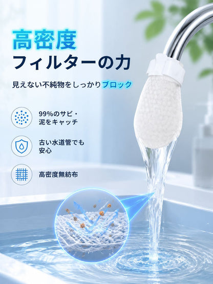 蛇口用浄水フィルターバッグ - 家庭用水道水フィルター（セメント、砂、錆、スケール除去）、キッチン用飛沫防止