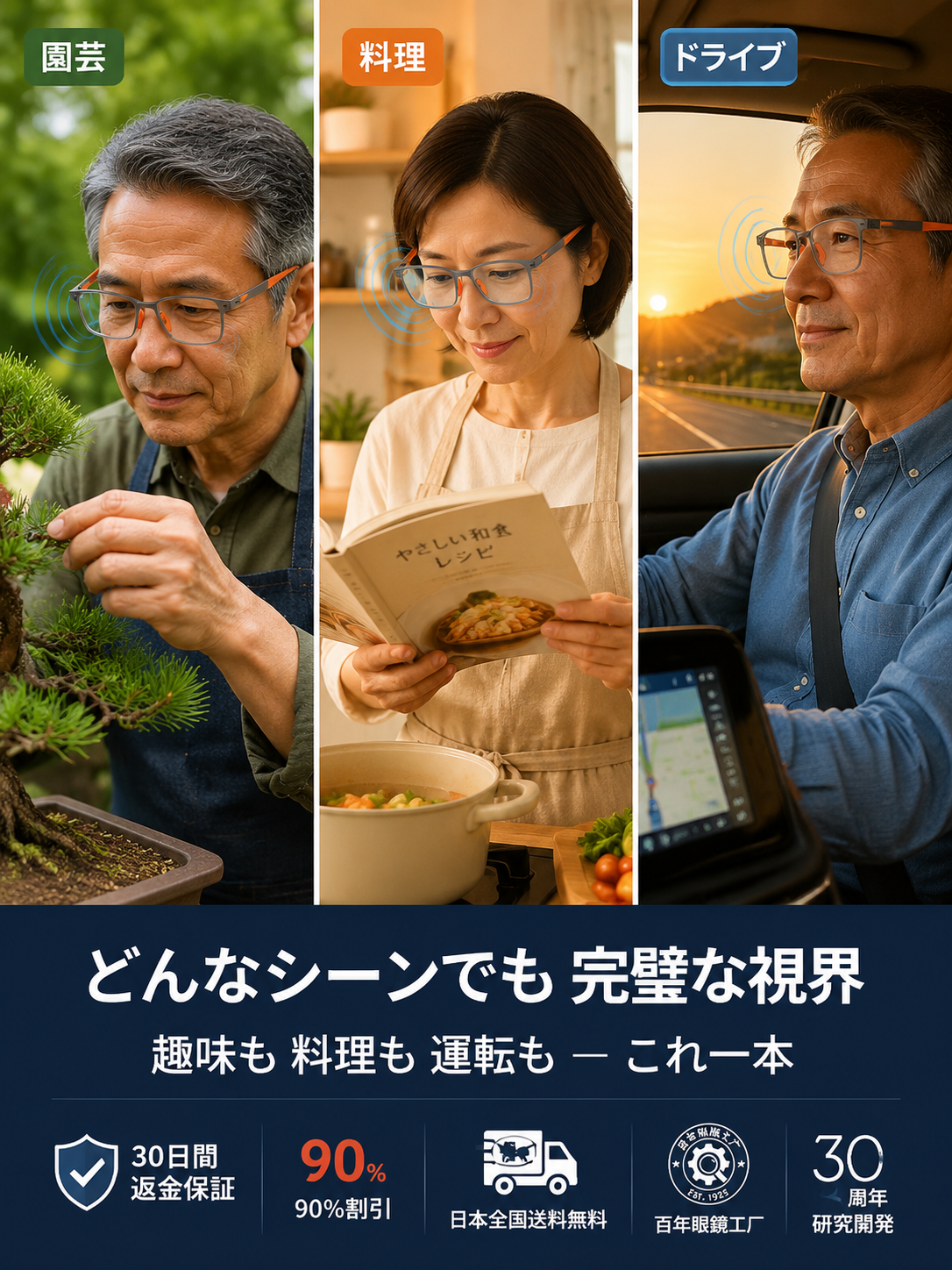 【鯖江製】 遠近両用・自動ピント調節 | 紫外線でサングラスに変身 | 5g超軽量・フチなし