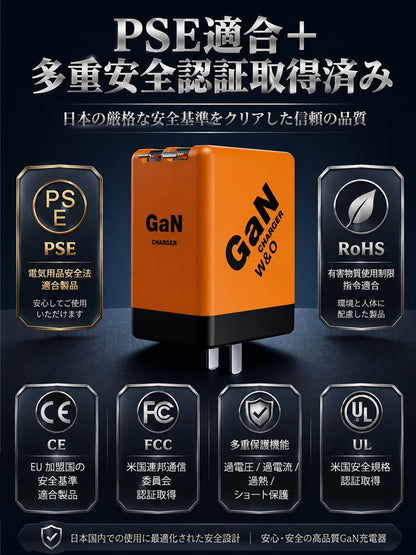 新世代GaN（窒化ガリウム）内蔵ケーブル充電器。コンパクトサイズで超高速充電！