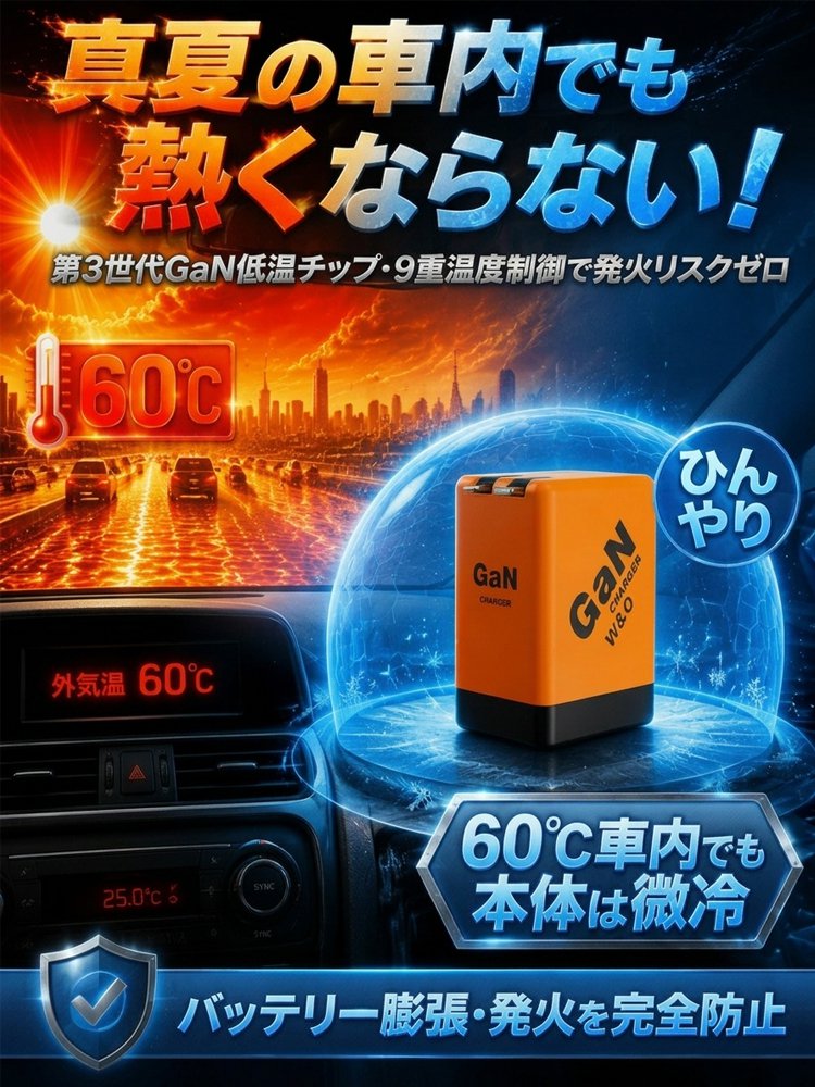 新世代GaN（窒化ガリウム）内蔵ケーブル充電器。コンパクトサイズで超高速充電！