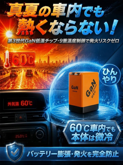 新世代GaN（窒化ガリウム）内蔵ケーブル充電器。コンパクトサイズで超高速充電！