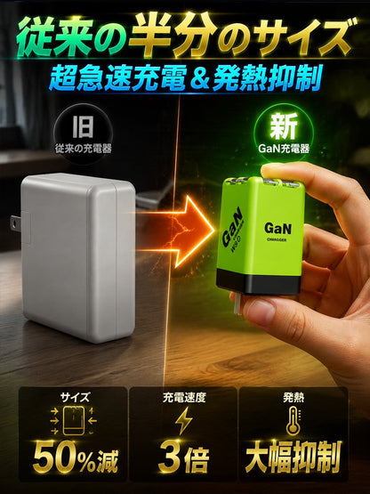 新世代GaN（窒化ガリウム）内蔵ケーブル充電器。コンパクトサイズで超高速充電！