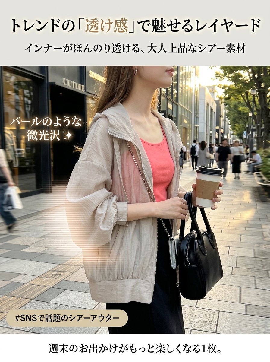 携帯型軽量UVカットパーカー  UVカットでお肌を守る、今だけ限定割引中！