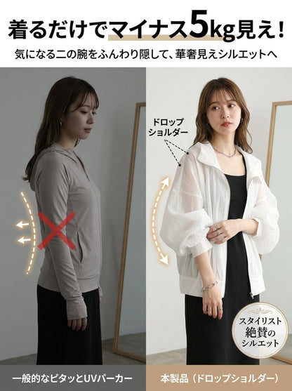 携帯型軽量UVカットパーカー  UVカットでお肌を守る、今だけ限定割引中！
