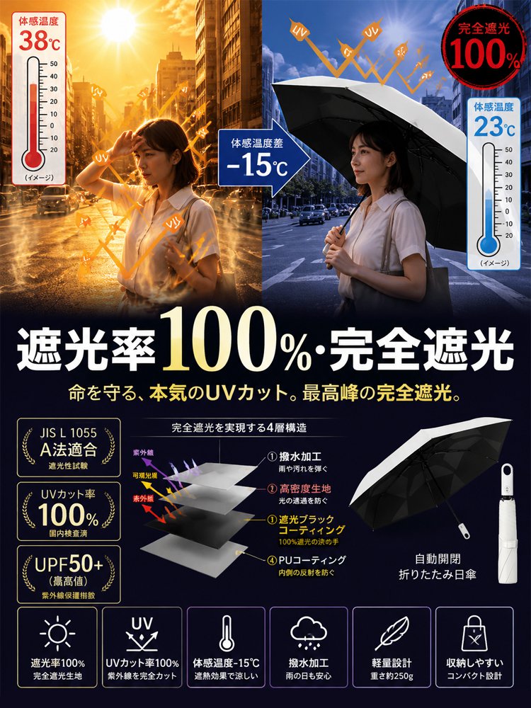【245g超軽量】ワンタッチ開閉5秒でたためるバックル留め日傘