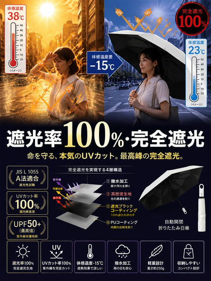 【245g超軽量】ワンタッチ開閉5秒でたためるバックル留め日傘