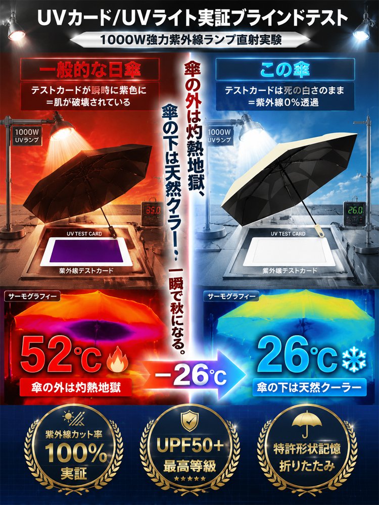 【245g超軽量】ワンタッチ開閉5秒でたためるバックル留め日傘