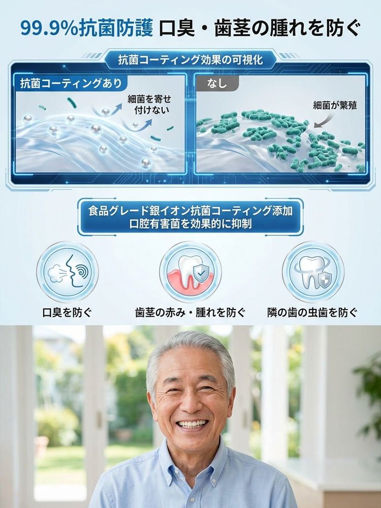 高品質オーダーメイド入れ歯セット！プロのような光く笑面を、毎日のケアで手に入れましょう!