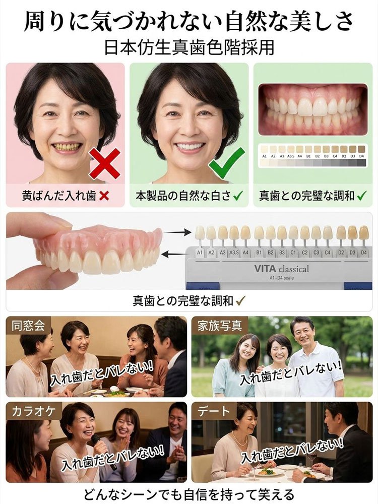 高品質オーダーメイド入れ歯セット！プロのような光く笑面を、毎日のケアで手に入れましょう!