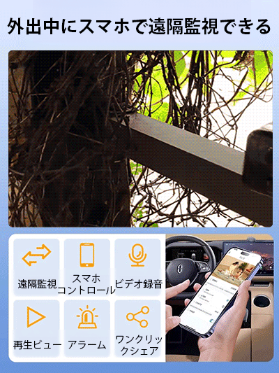 【欧州セキュリティの傑作】 開発8年、「AI 2.0」搭載機がついに解禁！4G遠隔監視カメラ、10年間の品質を保証、修理ではなく交換のみ！