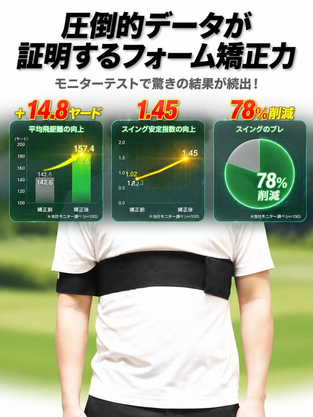 【広島スポーツ工学監修】ゴルフ フォーム矯正ベルト スライス改善 手打ち防止 飛距離アップ フォーム矯正 練習器具 姿勢補正 両腕固定バンド 初心者〜上級者 男女兼用