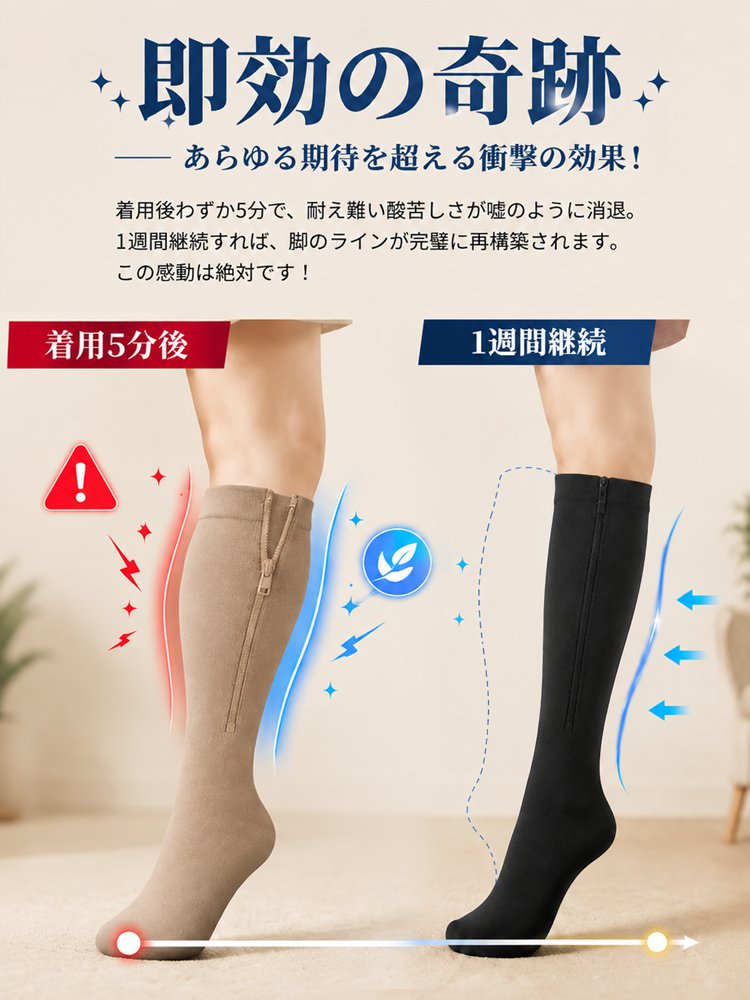 ジッパー付き着圧ソックス