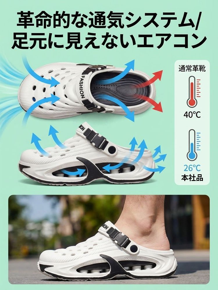 男女兼用滑り止め・防臭・耐摩耗サンダル