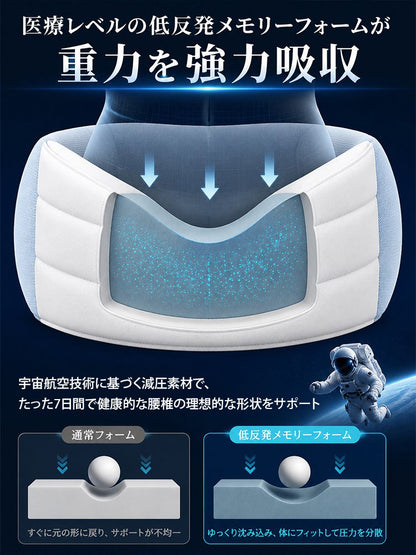 腰痛対策・腰椎サポート睡眠枕 腰の悩みに、快適な睡眠をサポート！