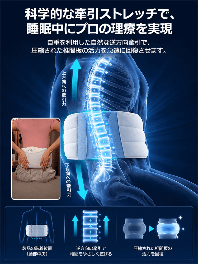 腰痛対策・腰椎サポート睡眠枕 腰の悩みに、快適な睡眠をサポート！