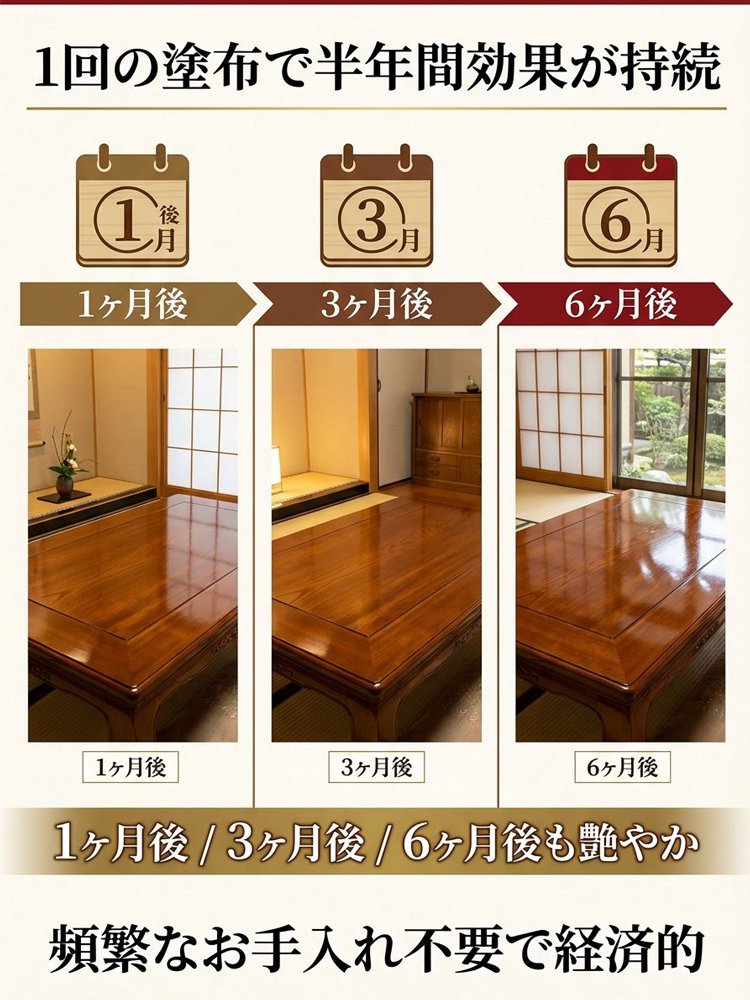 家具用蜜蝋ワックス