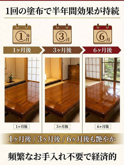 家具用蜜蝋ワックス