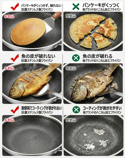 【越後·百年金物の傑作】ハニカム構造で焦げ付かないステンレスフライパン|SGマーク取得・有害物質ゼロ|熱伝導率7.5倍・光熱費節約・耐久20年✨