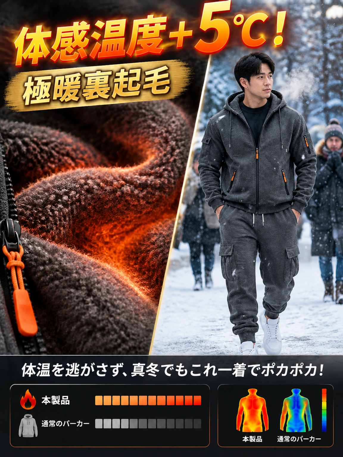 メンズジップアップパーカー上下セットアップ