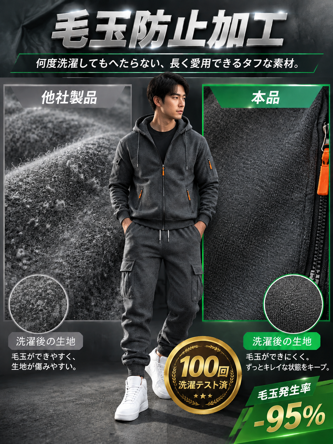 メンズジップアップパーカー上下セットアップ