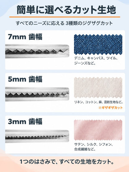 【自動縁取り】多機能ジグザグはさみ