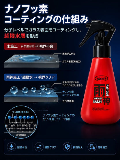 【雨の日も視界クリア！】車用ガラス撥水コーティング剤