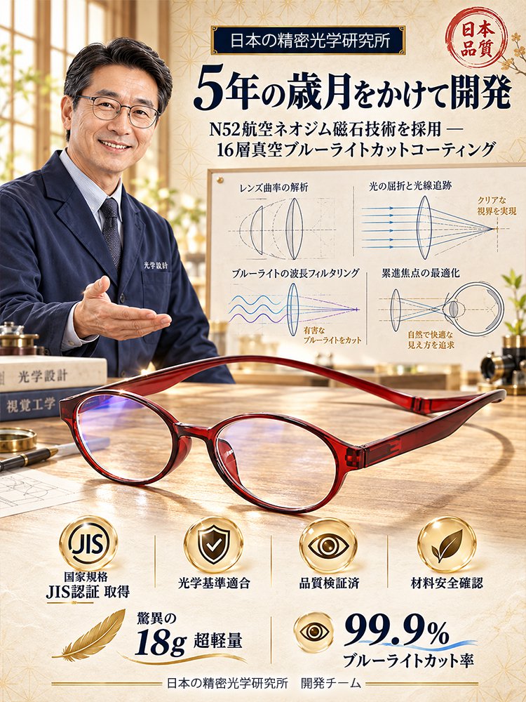 首掛け式マグネット付きブルーライトカット老眼鏡