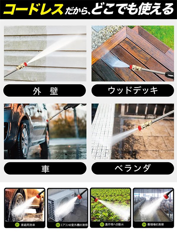 倉庫移転のため、トップメーカーが開発したの洗車機を原価で80台処分します！