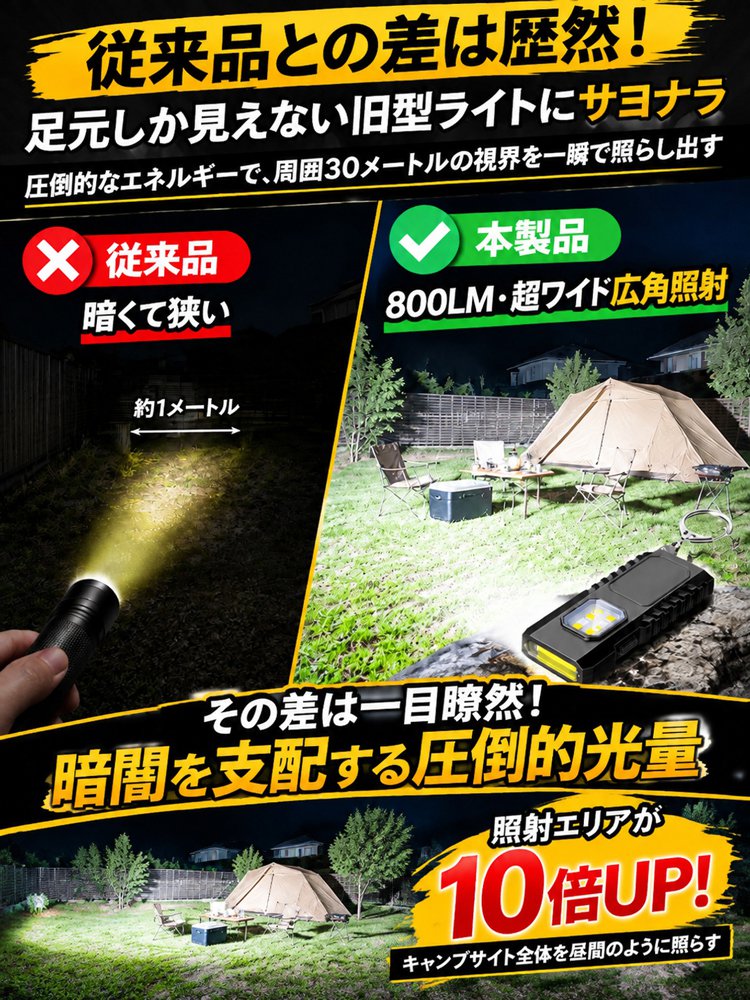 強力磁石キーホルダーライト