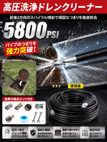 高圧・防爆仕様 下水道ジェッターキット