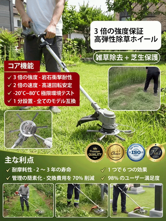 【20万台突破の超絶大ヒット！本日限定80%OFF】ガソリン式草刈り機用除草ホイール