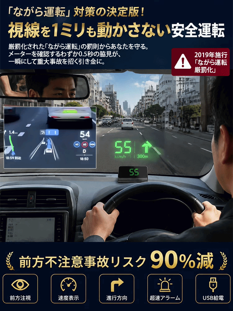 多機能GPS搭載HUDヘッドアップデジタルスピードメーター