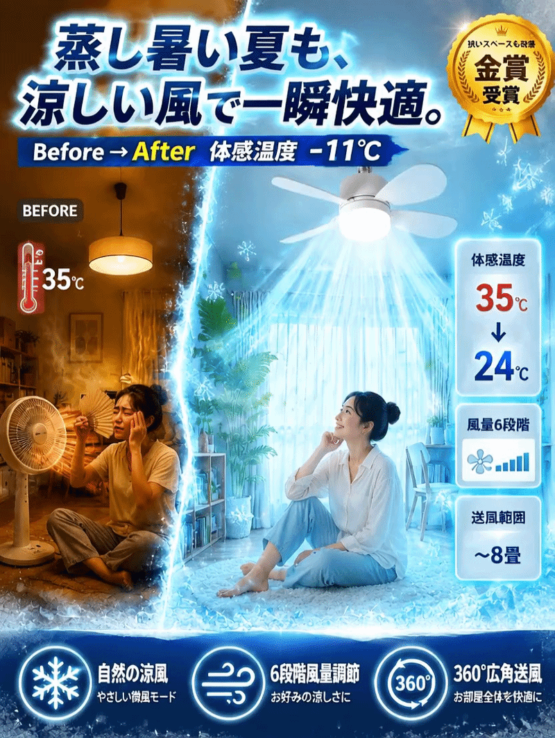 家庭用小型静音ファンライト